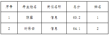 f2407eea9d382e1249cde307e4676a01.png